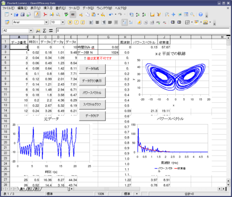 download llvm essentials