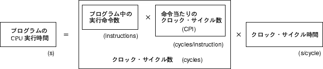 \begin{figure*}\begin{center}
\epsfbox{efficiency.eps}\end{center}\end{figure*}