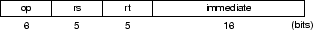 \begin{figure}\begin{center}\epsfxsize =7cm \epsfbox{i-2.eps}\end{center}\end{figure}