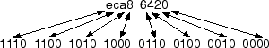 \begin{figure}\begin{center}\epsfxsize =7cm \epsfbox{binhex.eps}\end{center}\end{figure}