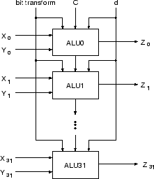 \begin{figure}\begin{center}\epsfxsize =5cm \epsfbox{alu2-32.eps}\end{center}\end{figure}