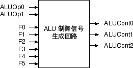 \includegraphics[scale=1.0]{eps/alucont}