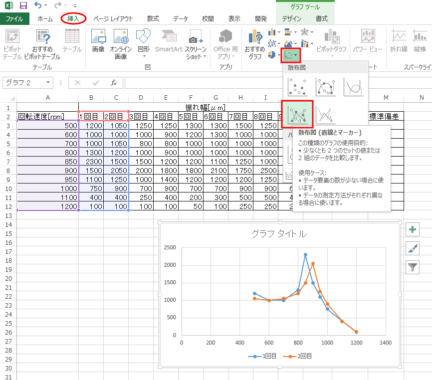 Excel 10 平均 分散 標準偏差