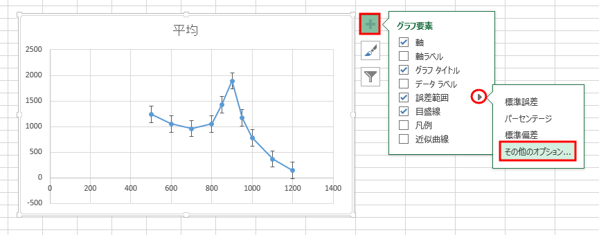 Excel 10 平均 分散 標準偏差