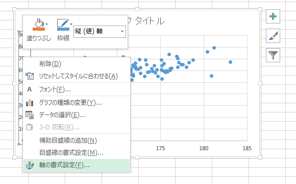 Excel 15 近似曲線