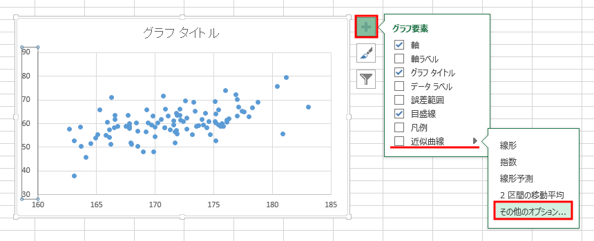 Excel 15 近似曲線