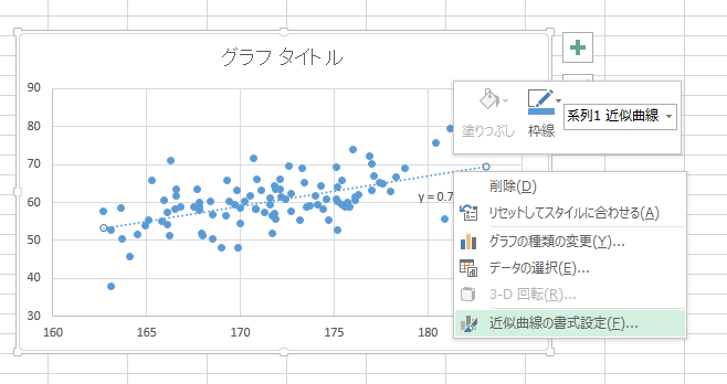 Excel 15 近似曲線