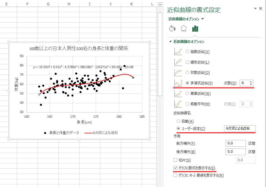 Excel 15 近似曲線