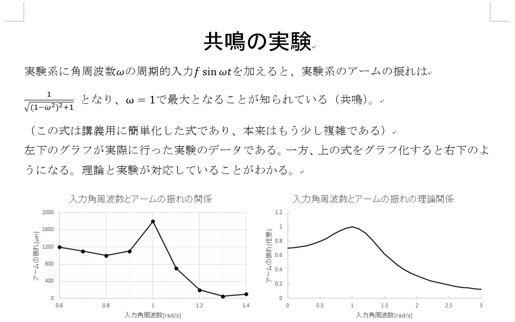 Excel 01 Excel を用いたグラフ作成 実験グラフ作成