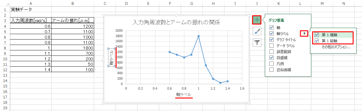 Excel 02 Excel を用いたグラフ作成 実験グラフ設定