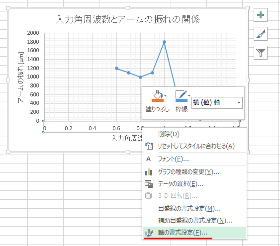 Excel-02: Excel を用いたグラフ作成 (実験グラフ設定)