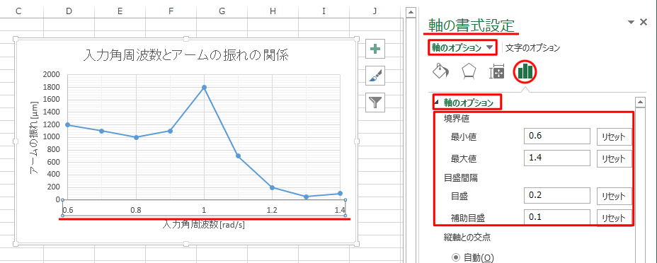 Excel 02 Excel を用いたグラフ作成 実験グラフ設定