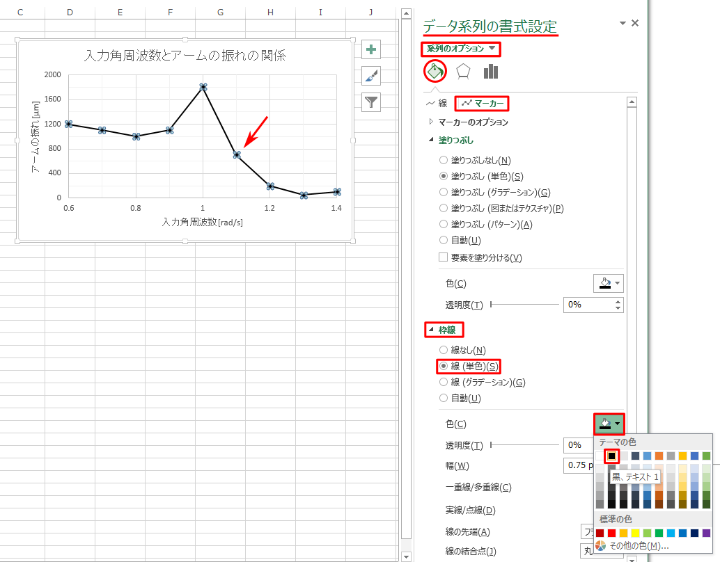 Excel 02 Excel を用いたグラフ作成 実験グラフ設定