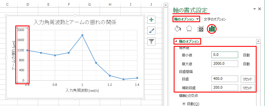 Excel 02 Excel を用いたグラフ作成 実験グラフ設定