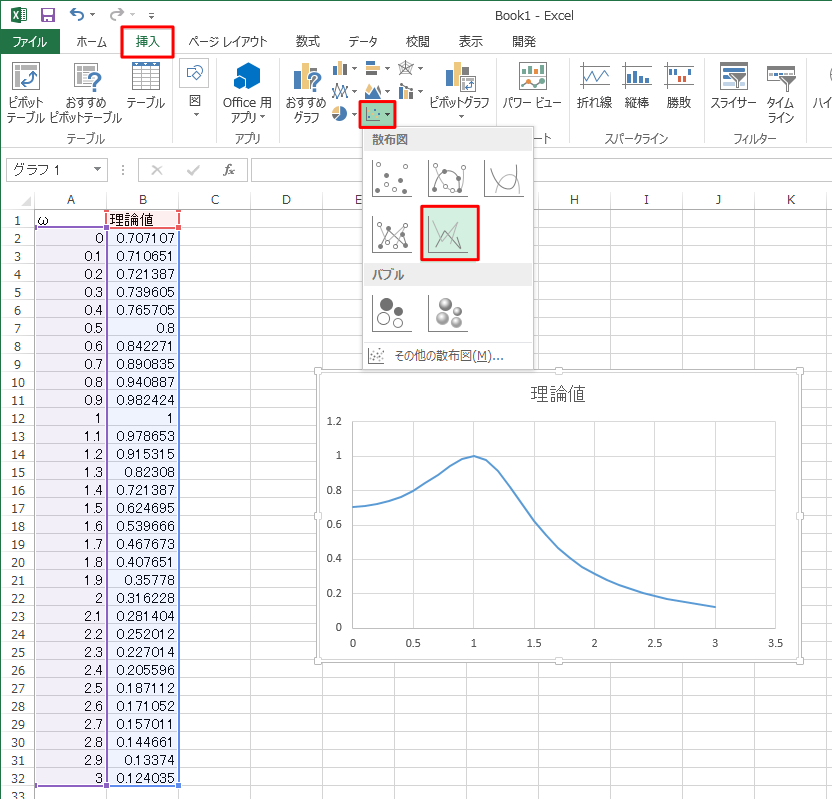 Excel 03 Excel を用いたグラフ作成 理論グラフ作成