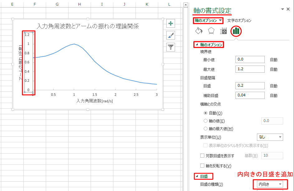 Excel 04 Excel を用いたグラフ作成 理論グラフ設定