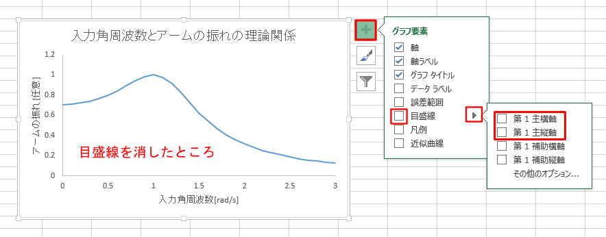 Excel 04 Excel を用いたグラフ作成 理論グラフ設定