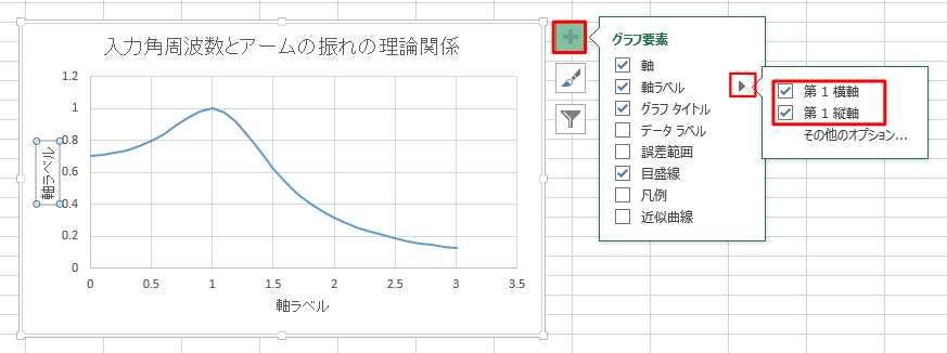 Excel 04 Excel を用いたグラフ作成 理論グラフ設定