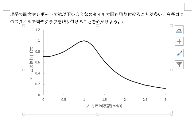 Excel 07 理系の論文スタイルでの Excel グラフの Word への貼りつけ