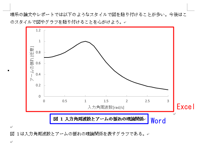 Excel 07 理系の論文スタイルでの Excel グラフの Word への貼りつけ