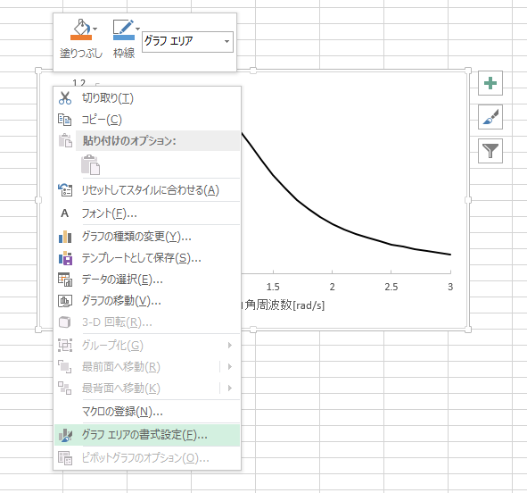 Excel 07 理系の論文スタイルでの Excel グラフの Word への貼りつけ