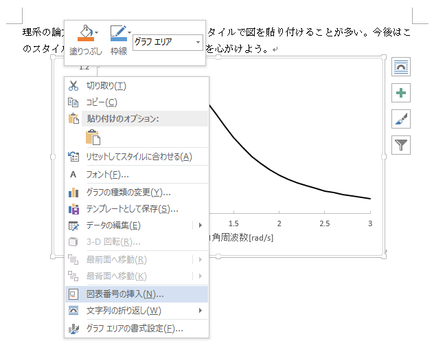 Excel 08 理系の論文スタイルでのグラフタイトルの記述