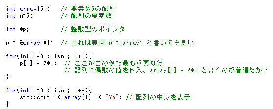 第十一回 01 配列を指すポインタ