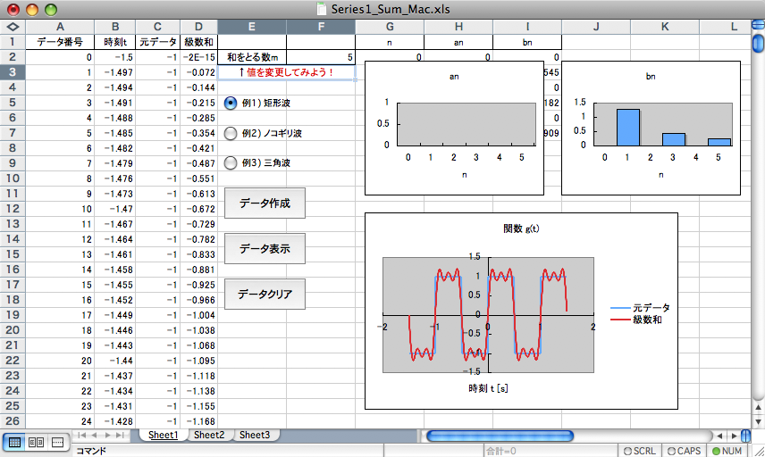Learning Fourier Transform with Excel (in Japanese)