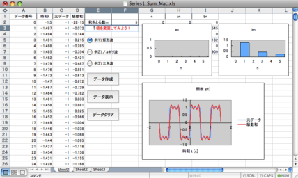 Fourier series analysis with Excel 2004 on Mac OS X 10.5 (Intel)